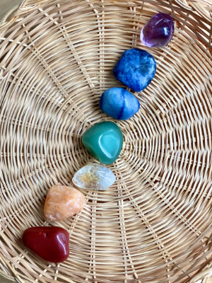 CHAKRAS AND CRYSTALS